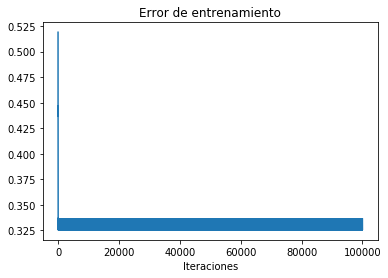 _images/Clase 07 - Regularización_21_1.png